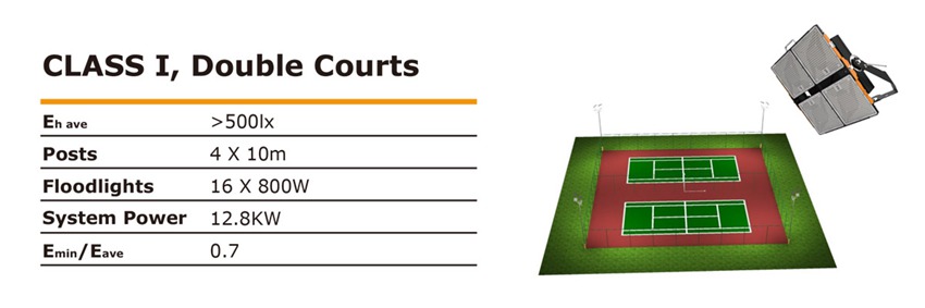 Solution for Class II double tennis courts lighting Solution for Class II double tennis courts lighting