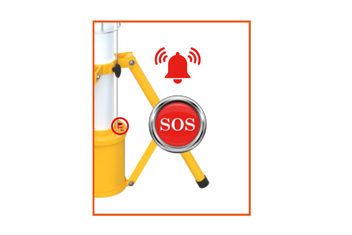 SOSボタン SOSボタン